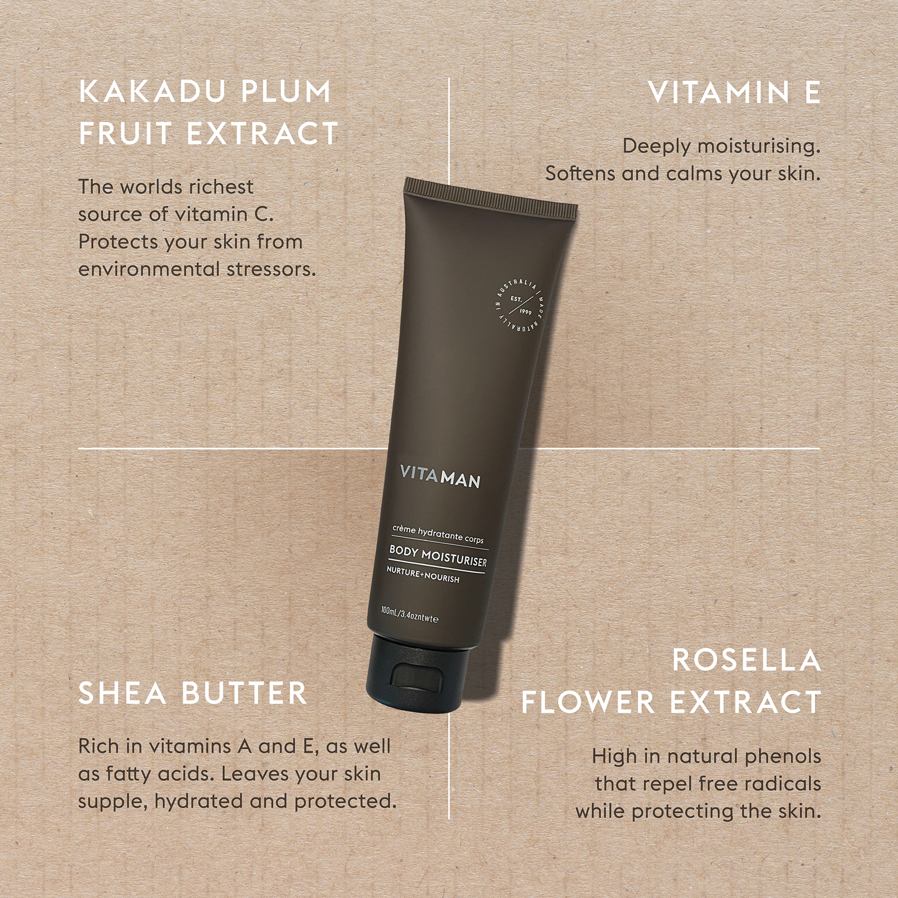 BODY MOISTURISER SPOTLIGHT 2023