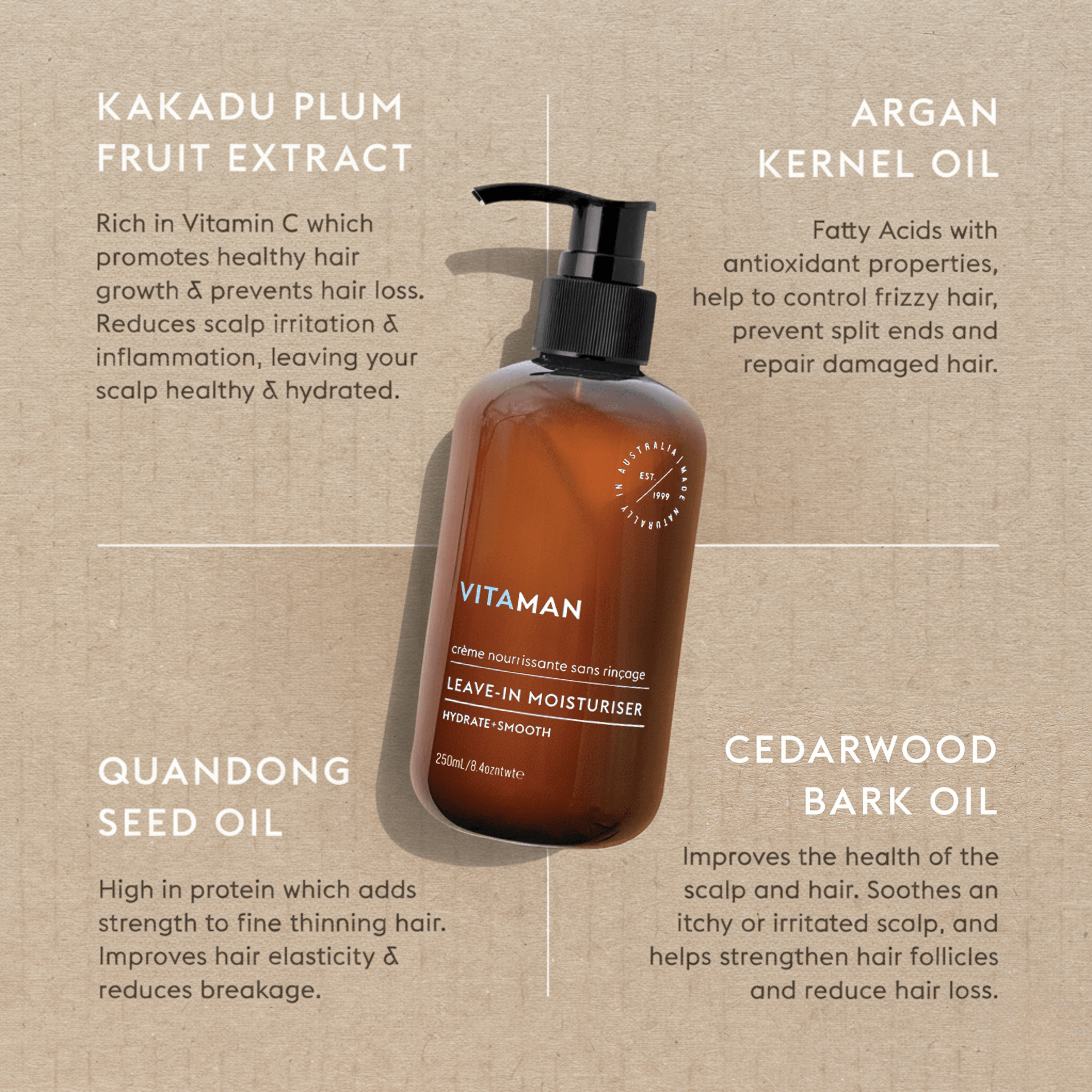 VITAMAN - Organic Leave-In Hair Conditioner For Men 250ml - Image 5