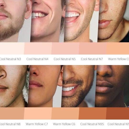mencare-skintype-chart-893-851