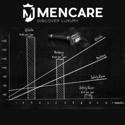 men3-safety-razor-savings-540x540